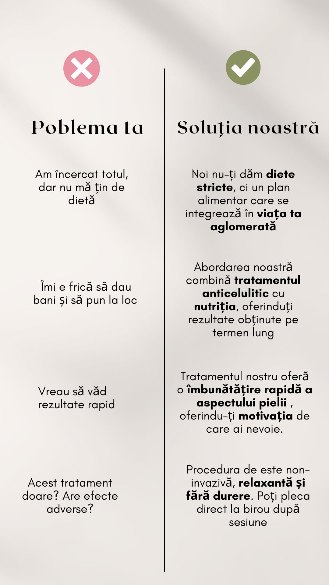 Echipament Dermocell